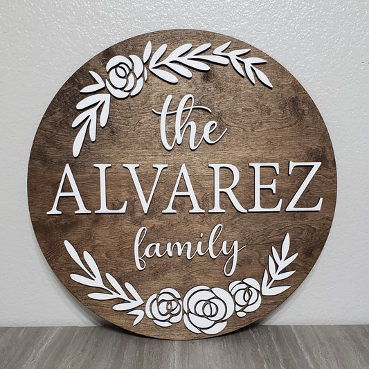 Family Name Sign